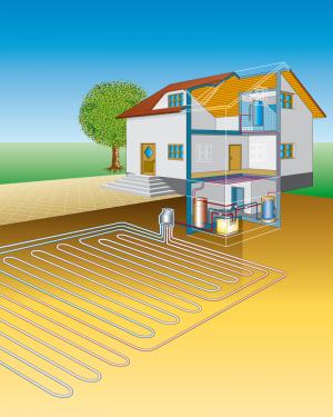 Schemadarstellung einer Wärmepumpe mit Erdwärmekollektoren Schemadarstellung einer Wärmepumpe mit Erdwärmekollektoren
