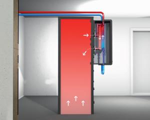 Schemadarstellung der Warmwasserbereitung Schemadarstellung der Warmwasserbereitung